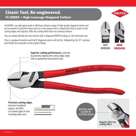High Leverage Diagonal Cutters-1000V Insulated-Tethered Attachment